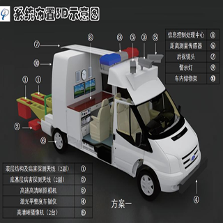 LTD一60（E）探地雷达综合检则车