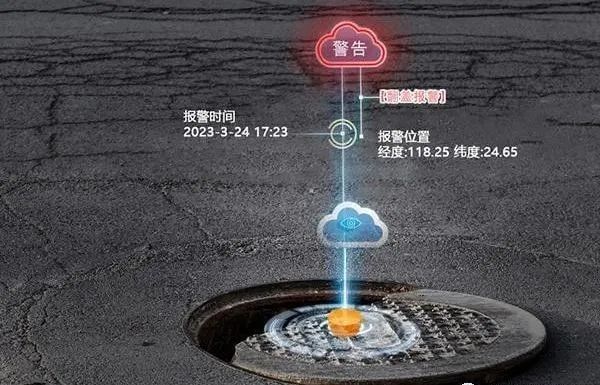 井盖“患病”令人步步惊心？用智慧井盖守护市民“脚下安全”