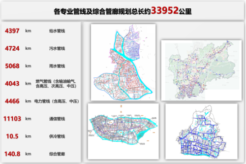 广州：精耕地下管线规划“一张网” 筑牢城市“生命线”安全保障底线