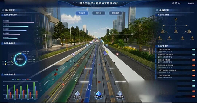 城市更新为什么绕不开老旧地下管网？