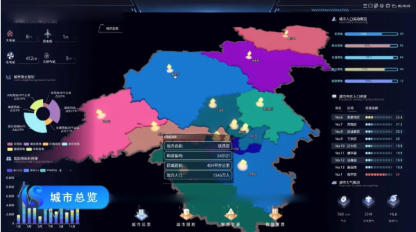 《求是》 杂志释放重要信号！城市生命线将迎来哪些新机遇？