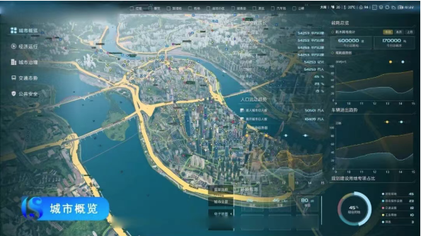 2026两会释放重磅信号：地下管网升级提速，城市生命线建设迎来关键窗口